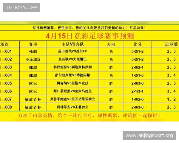 专业足球竞猜推荐论坛为玩家提供最新赛事信息与科学预测方法