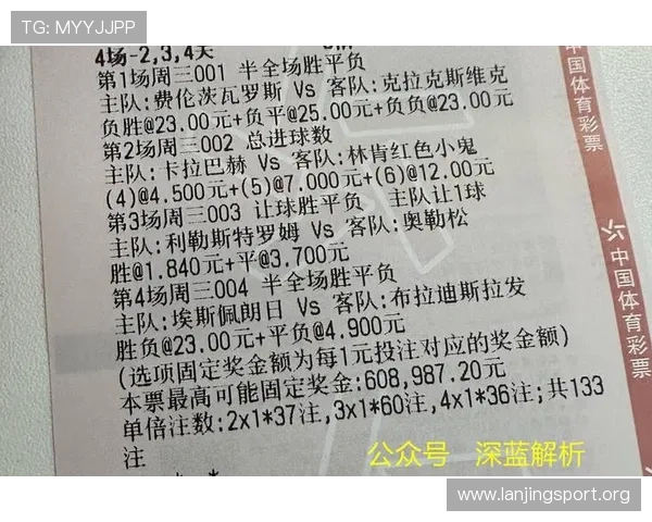 世界杯竞猜表最新版本更新：全面解读各项数据变化与玩法优化建议