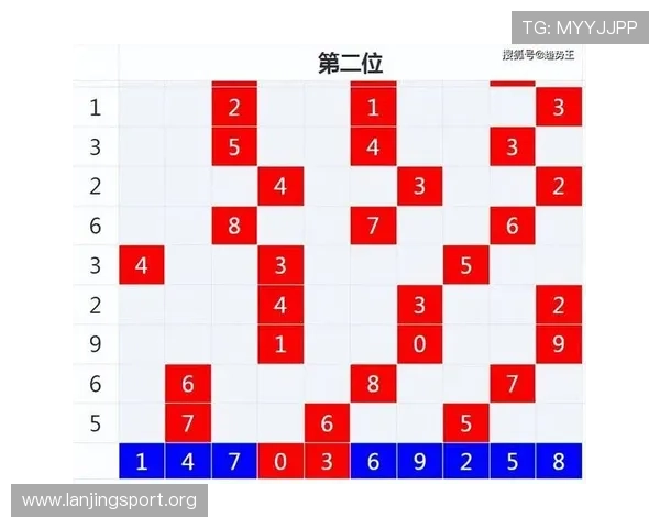 红色球胆拖计算器投注器操作指南,教你快速掌握胆拖投注的科学计算方法 红色球胆拖计算器投注器操作指南,教你快速掌握胆拖投注的科学计算方法