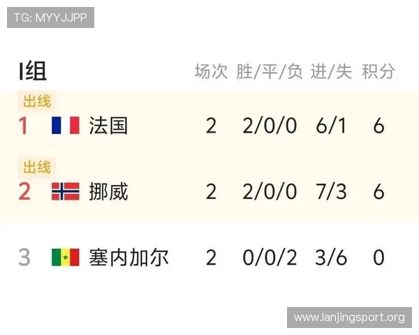 世界杯乌拉圭对阵西班牙焦点新闻:赛前分析与关键球员表现预测 世界杯乌拉圭对阵西班牙焦点新闻:赛前分析与关键球员表现预测